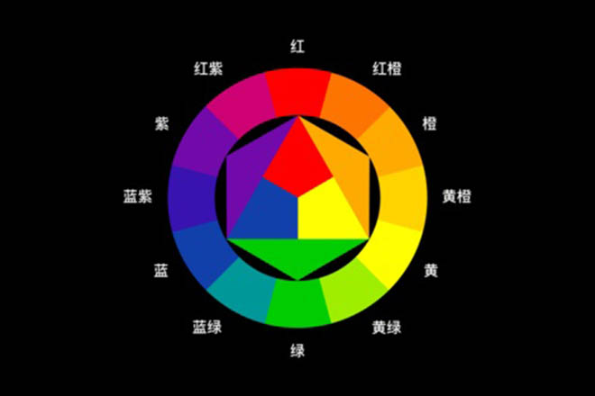 沈陽印刷廠讓你速成配色大師？快來解鎖這些色彩搭配技巧！